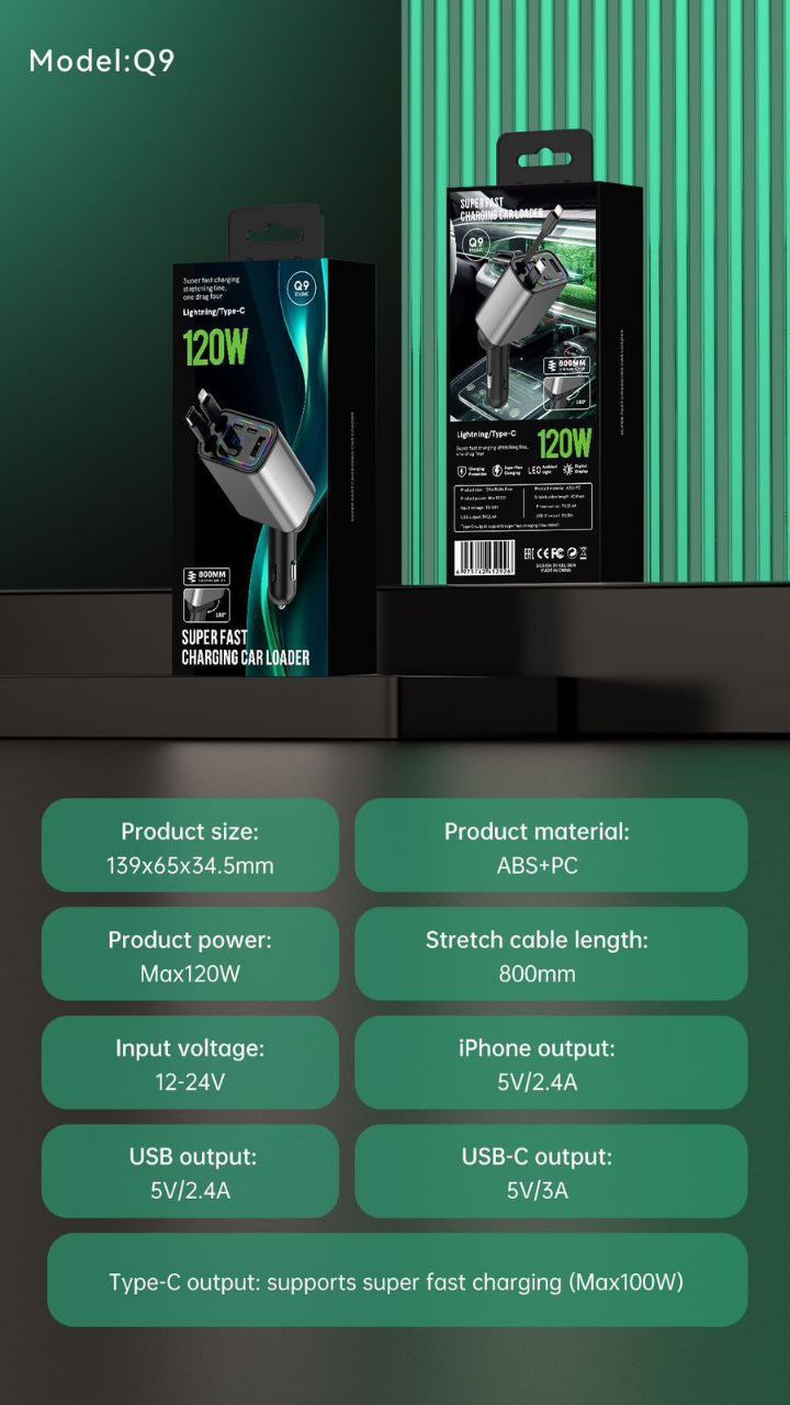 Fast mobile Charger